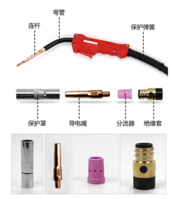 法斯达五金工具提供细节支持,打造安全焊枪