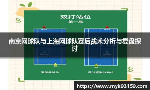 南京网球队与上海网球队赛后战术分析与复盘探讨