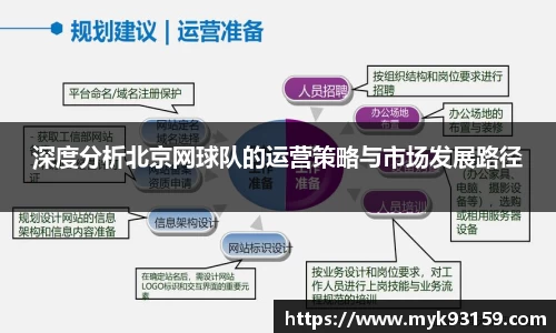 深度分析北京网球队的运营策略与市场发展路径
