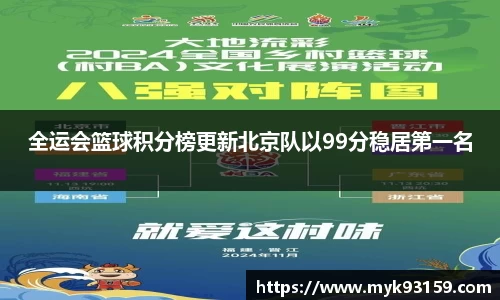 全运会篮球积分榜更新北京队以99分稳居第一名