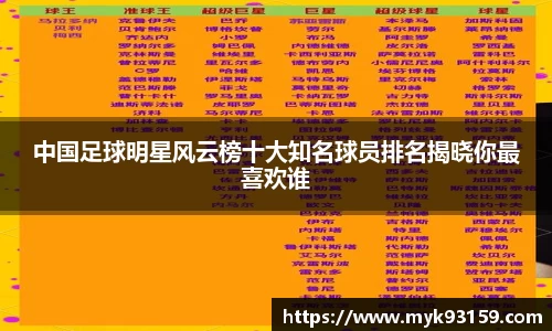 中国足球明星风云榜十大知名球员排名揭晓你最喜欢谁