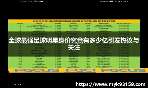 全球最强足球明星身价究竟有多少亿引发热议与关注
